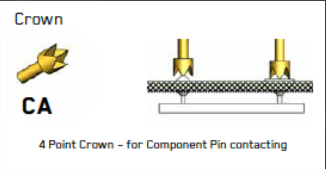 100 ml Federprobe mit Kronenspitze und BeCu-Spritzer für eine hohe Schlaggenauigkeit