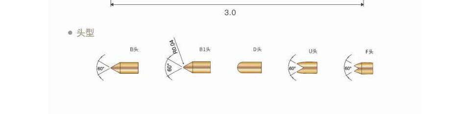 Doppelkopf-Prüfsonde-Federkontaktspin für IC-Prüfung YOUFU UF-FTO55FD030-002