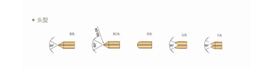 Goldbeschichtete Federtestsonde mit 2A-Strom und benutzerdefinierten Größen für die IC-Prüfung