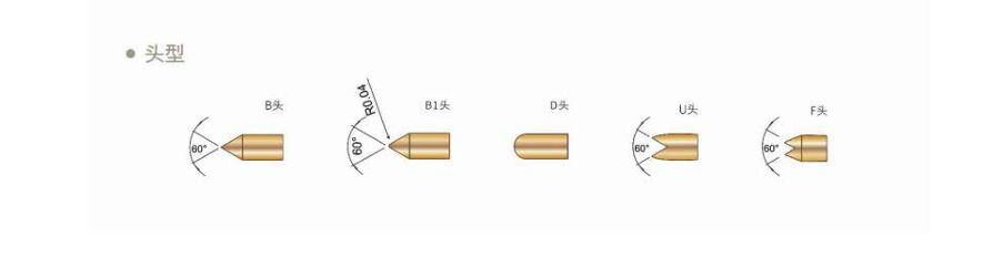 Doppelseitiger Pogo-Pin, federbelastete Sonde für PCB-Tests & Halbleiterinspektion